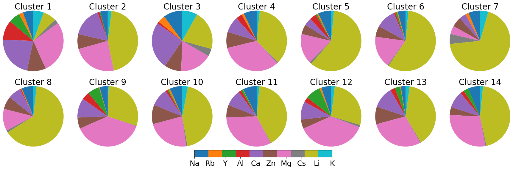 Electrode_fig2