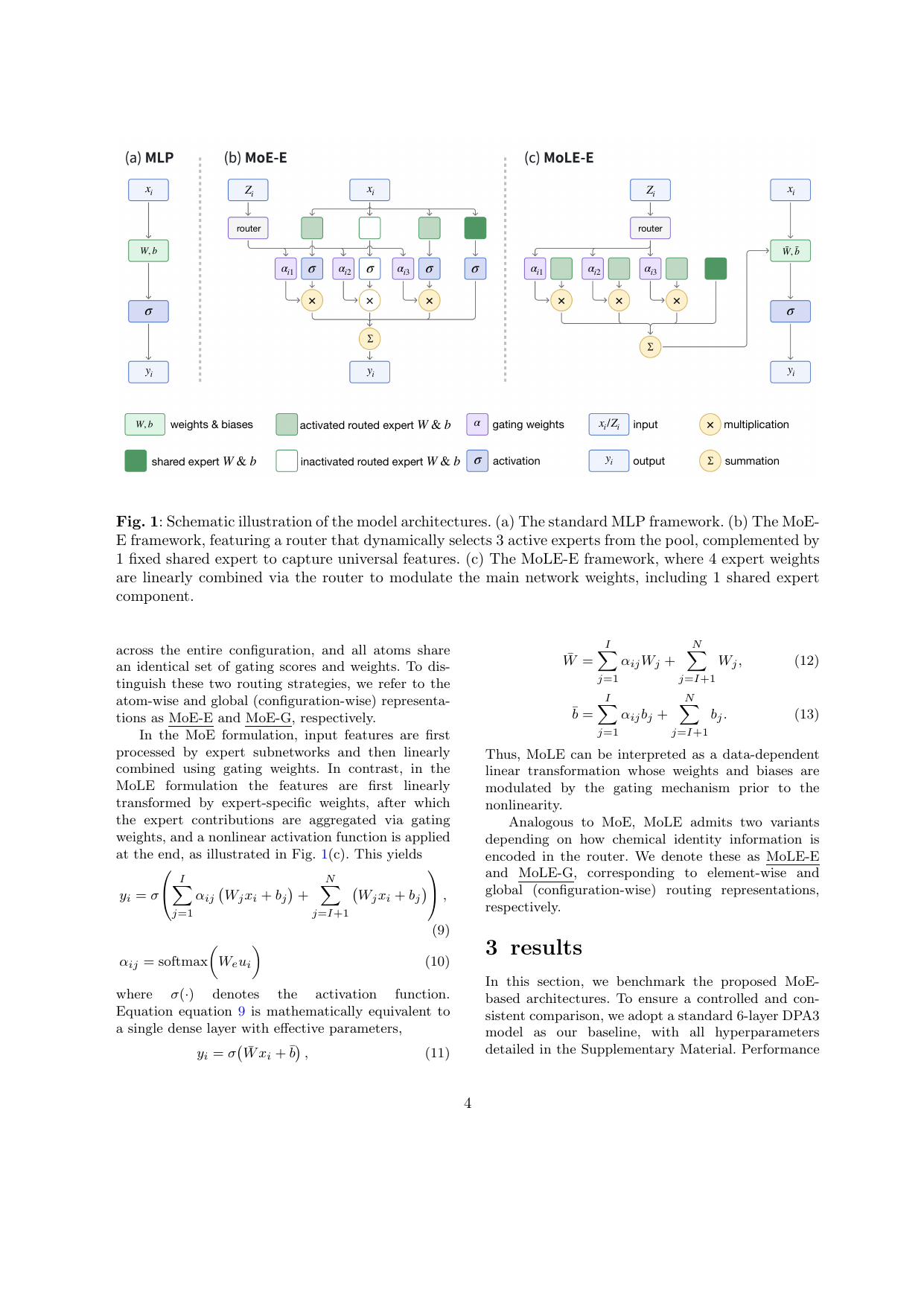 Fig1: MoEアーキテクチャ概要