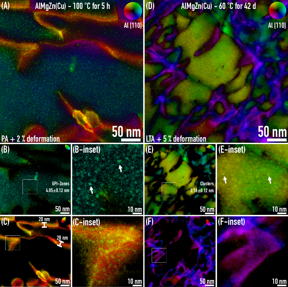 AlMgZn Microstructure