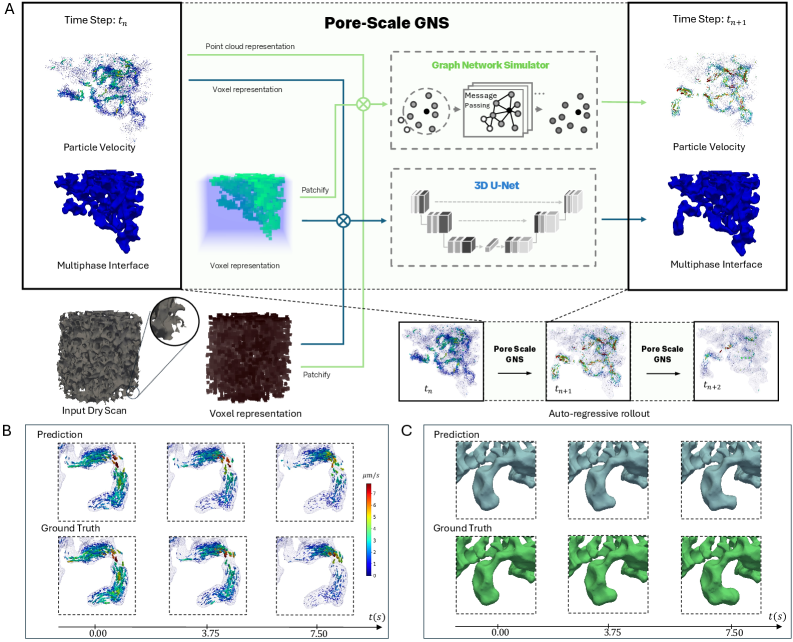 図1: フレームワーク概要