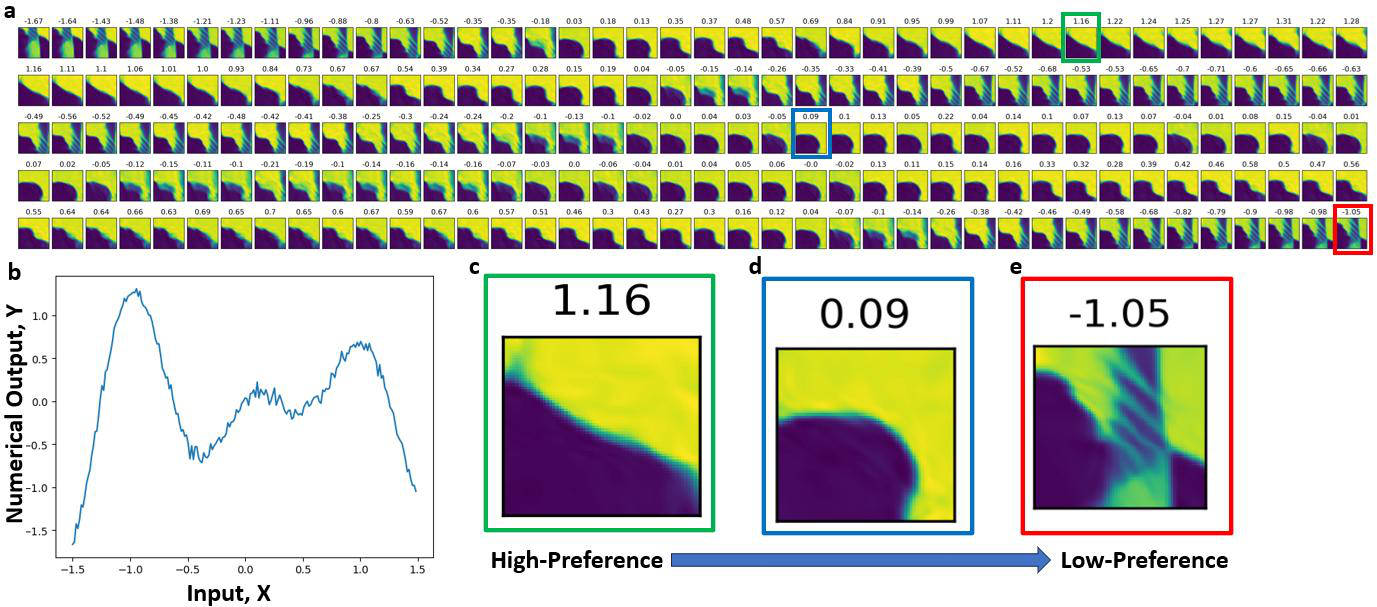 Figure 2: シミュレーション環境での実験結果比較