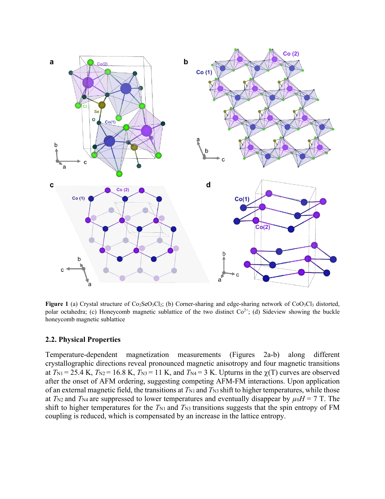 Fig.1 (Co2SeO3Cl2)