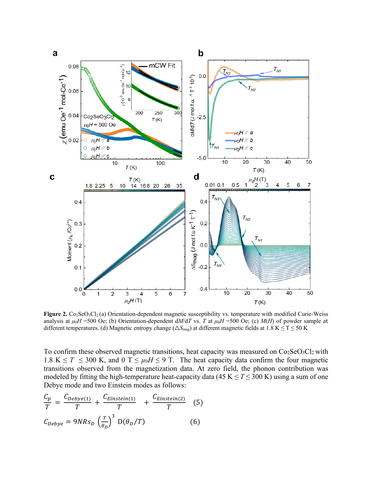 Fig.3 (Co2SeO3Cl2)