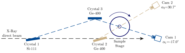 図3：実験とLBMシミュレーションの定量比較
