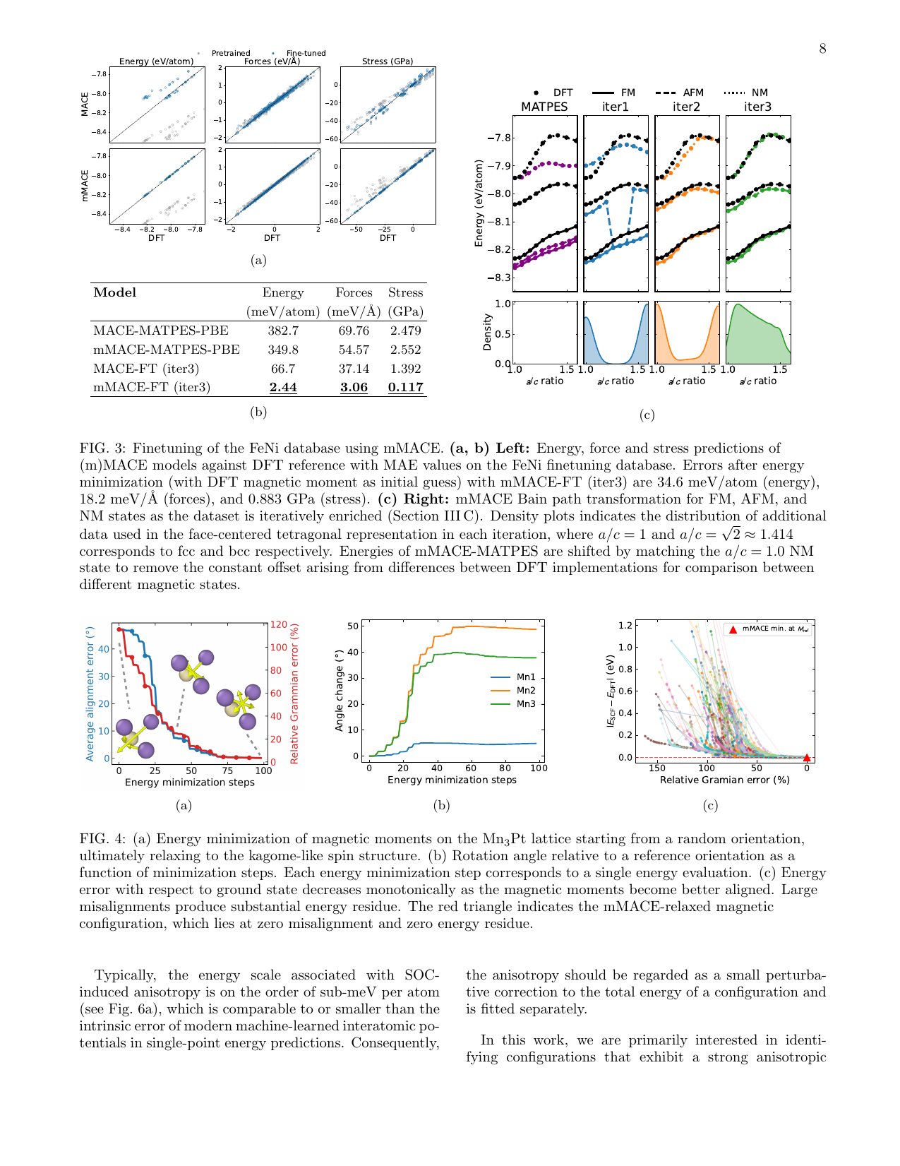 FeNiファインチューニング（Fig. 3）