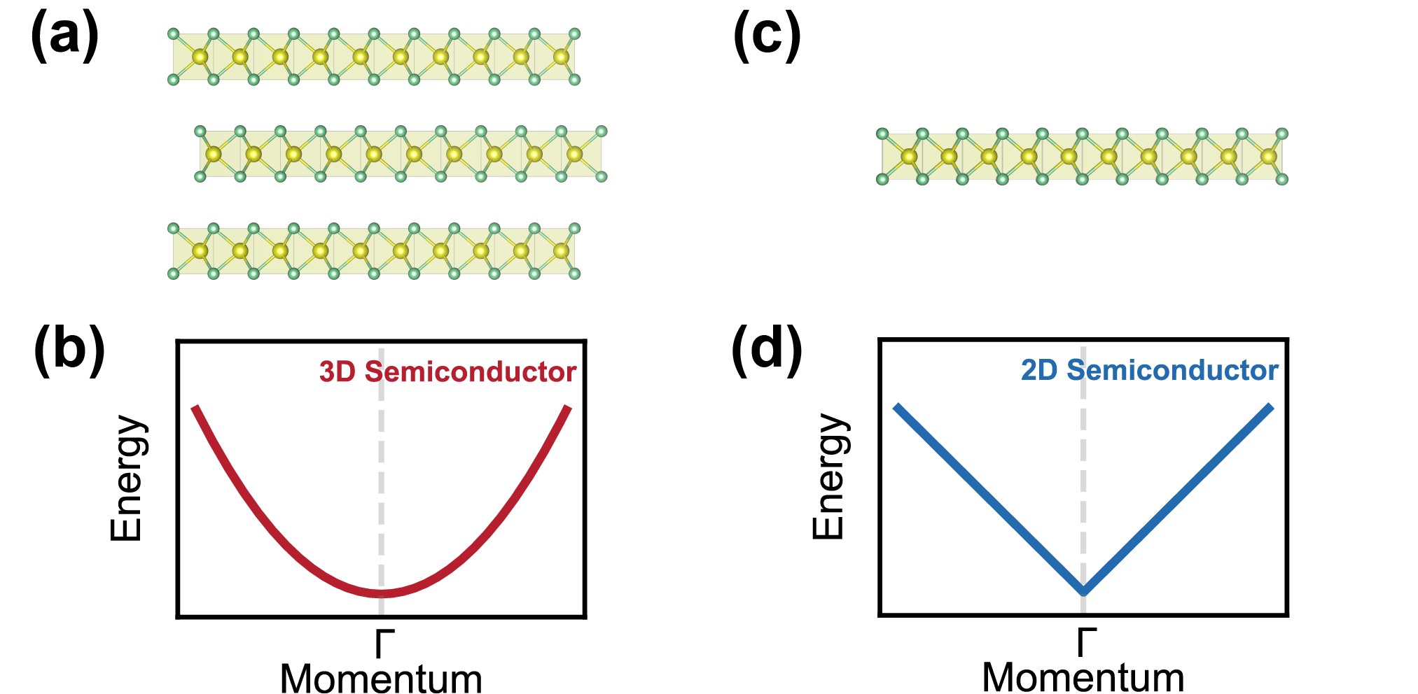 Figure 1 (CC BY 4.0, arXiv:2603.22695)