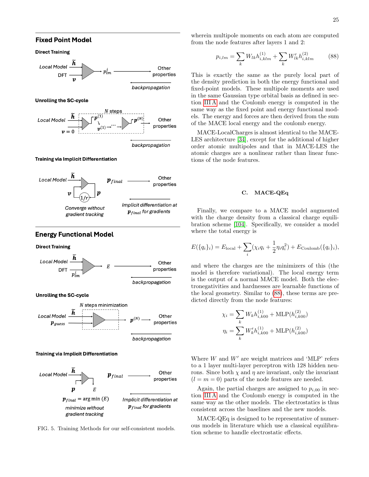 図5 自己無撞着モデルの訓練方法の比較