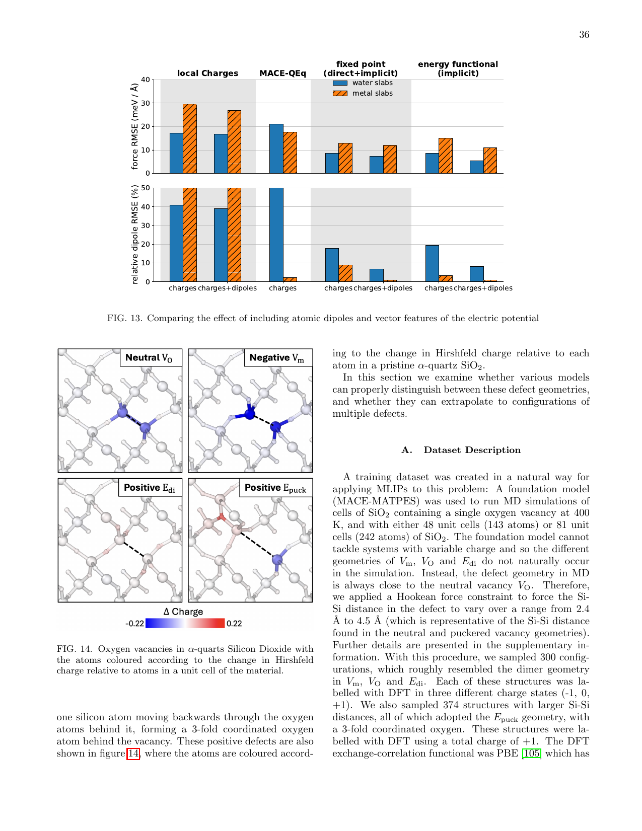 図14 SiO₂の酸素空孔：電荷状態と幾何学構造