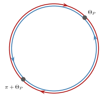 arXiv:2509.22241 Fig.1: AFM中の磁壁（CC BY 4.0）