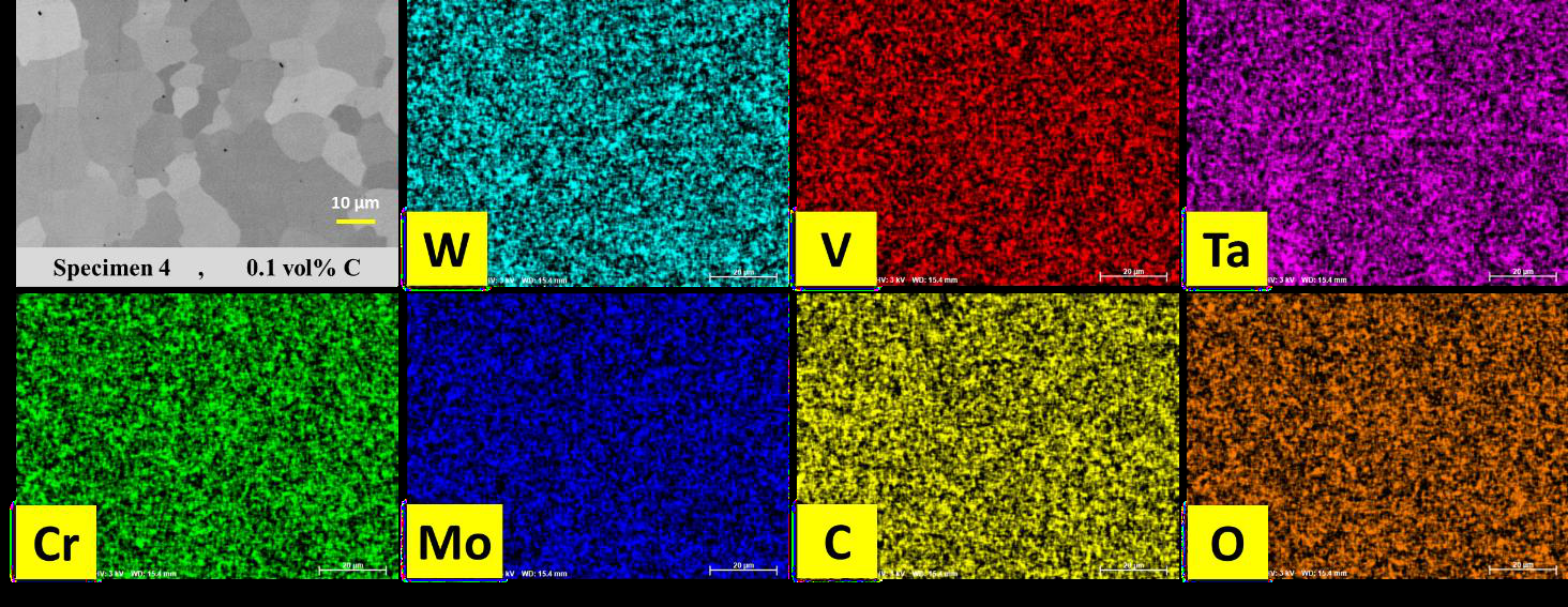 高エントロピー炭化物のEDSマッピング（2510.13130 Fig.3、CC BY 4.0）