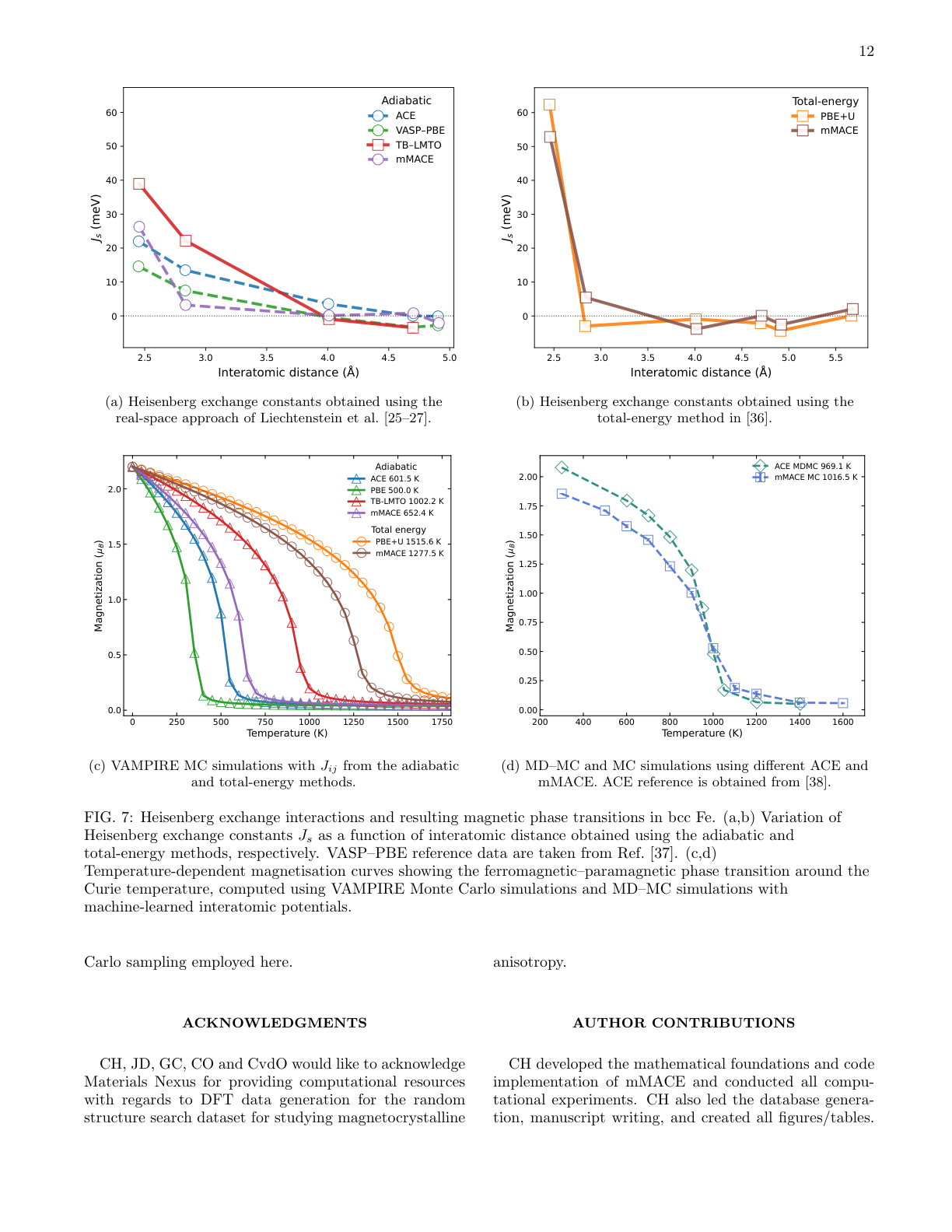 Heisenberg Exchange and Curie Temperature