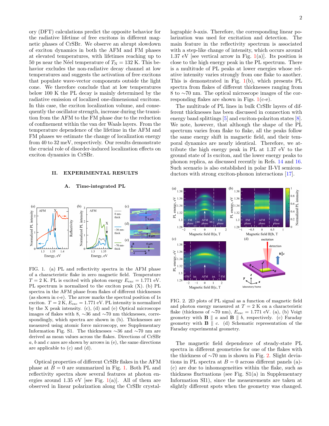 磁場下での励起子寿命の切替え
