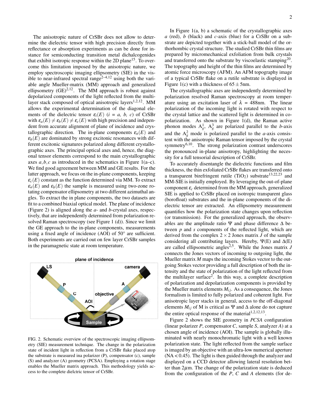 CrSBrの誘電テンソルと励起子偏光特性
