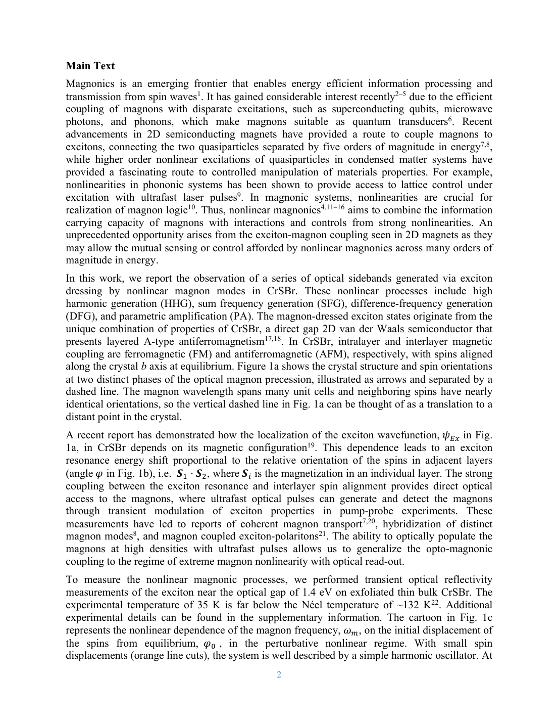 非線形マグノンによる励起子ドレッシング