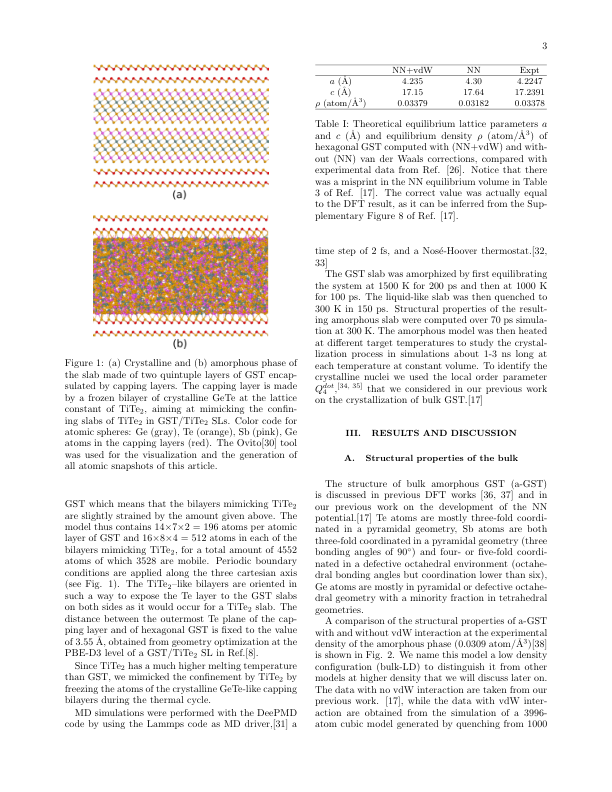 2501.18370 Fig.1: GST slab in TiTe2 superlattice