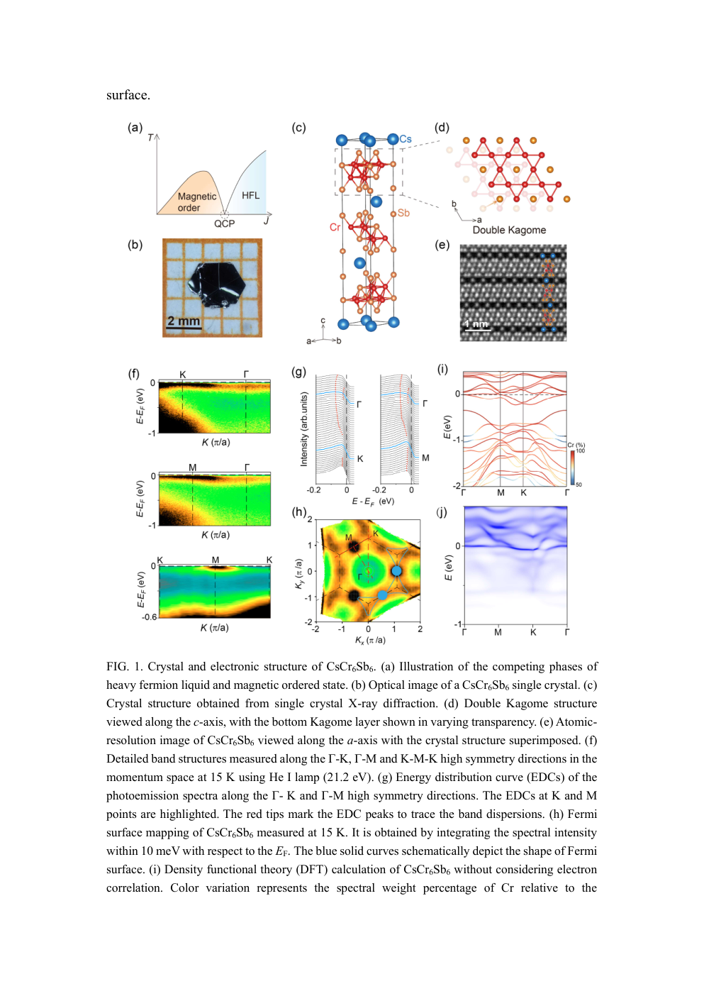 Figure 1: CsCr₆Sb₆の結晶構造と電子状態
