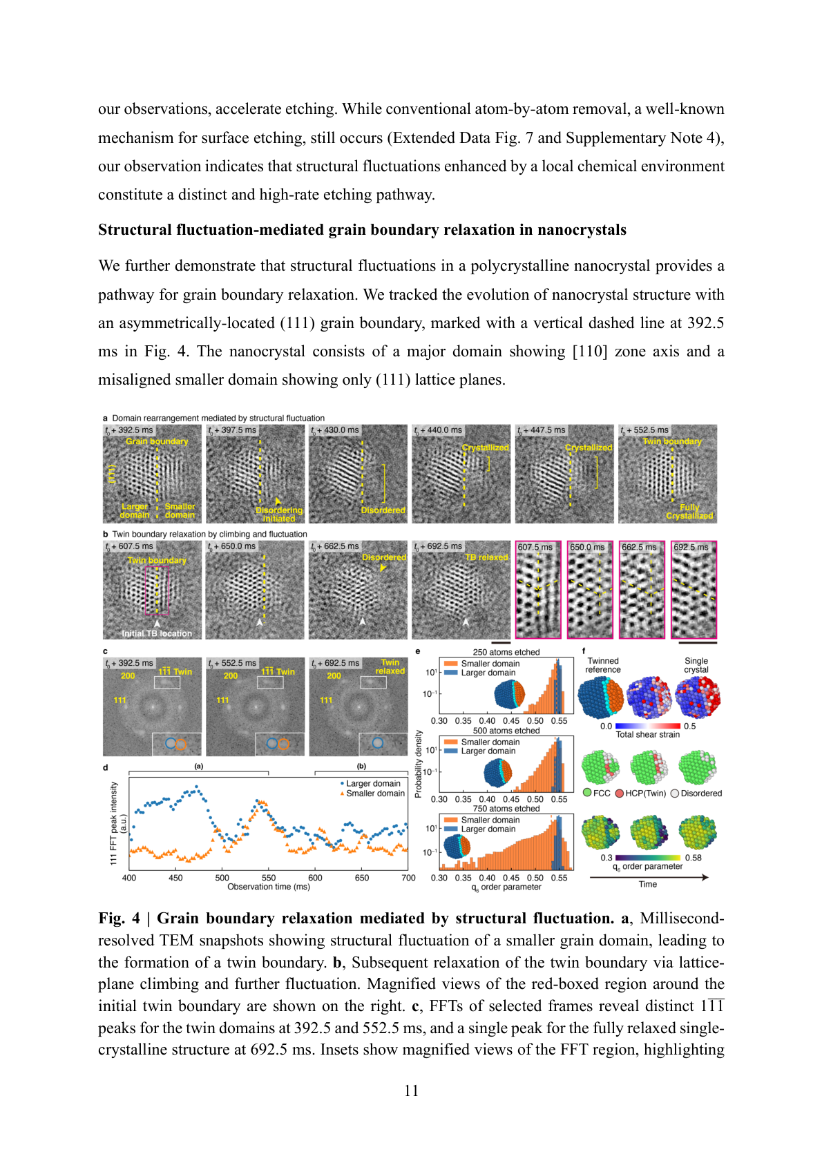 Fig. 4: 構造揺らぎによって媒介される粒界緩和